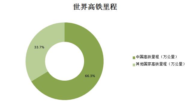 改革开放天地宽