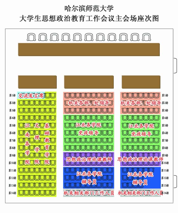 关于召开我校大学生思想政治教育工作会议的通知